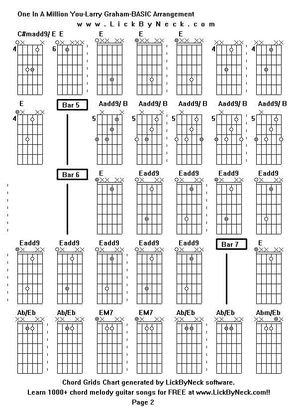 Chord Grids Chart of chord melody fingerstyle guitar song-One In A Million You-Larry Graham-BASIC Arrangement,generated by LickByNeck software.
